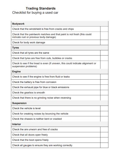 Check Before You Buy: An Inspection Checklist For Used